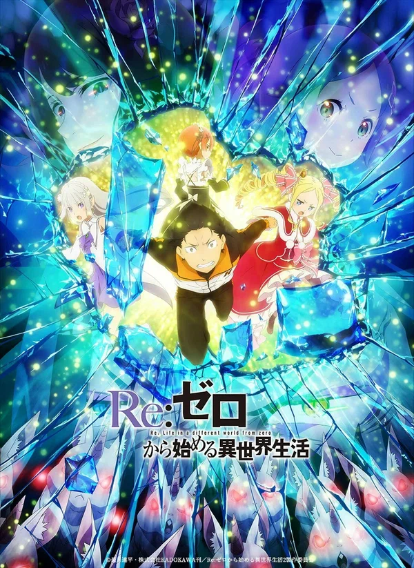 Anime Image